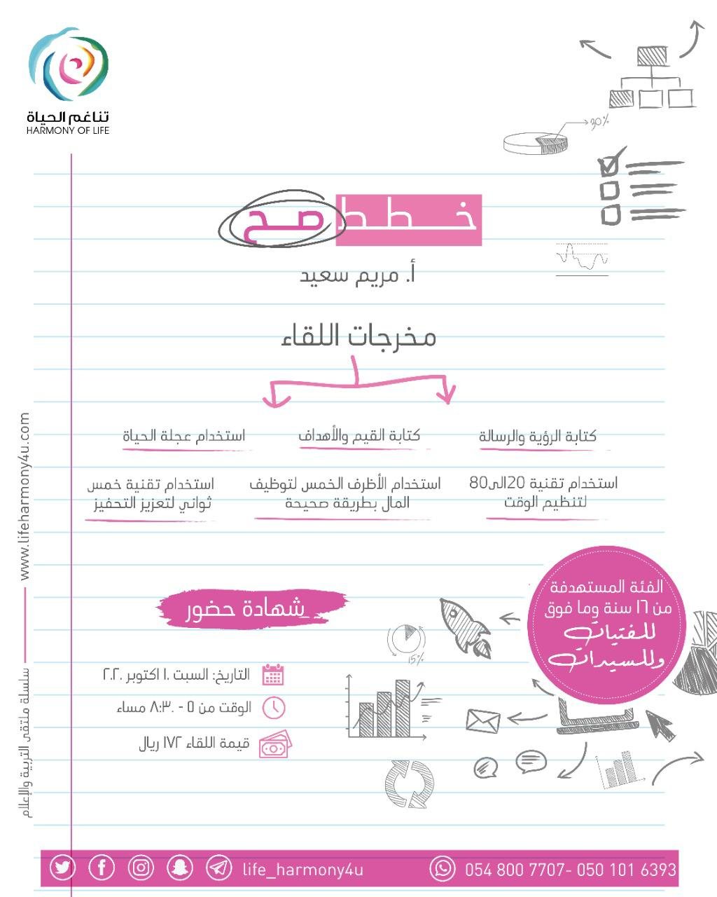 خطط صح