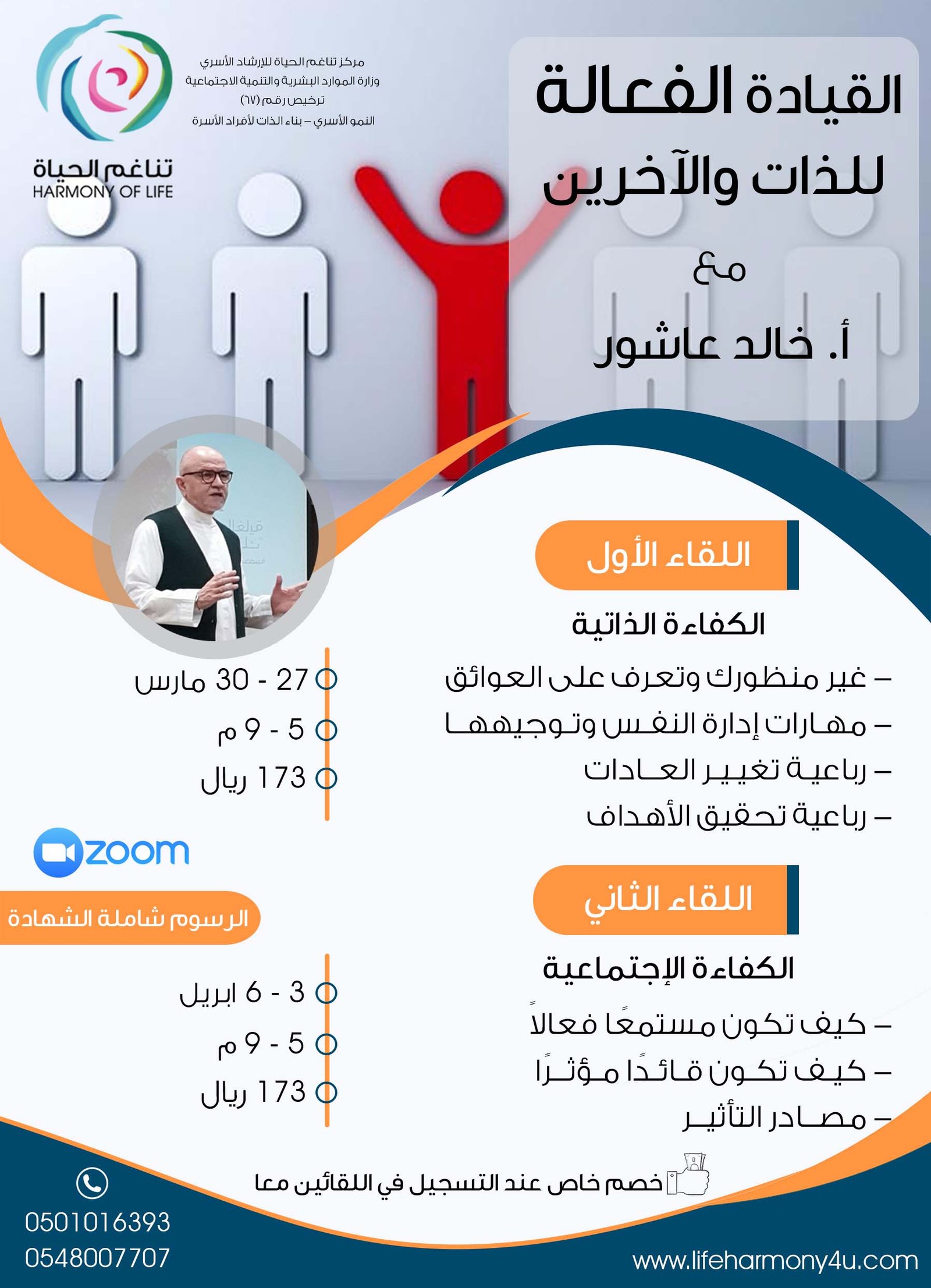 القيادة الفعالة للذات والآخرين
